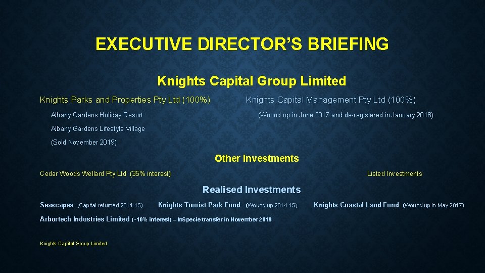 EXECUTIVE DIRECTOR’S BRIEFING Knights Capital Group Limited Knights Parks and Properties Pty Ltd (100%)