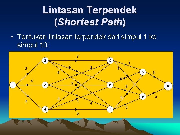 Lintasan Terpendek (Shortest Path) • Tentukan lintasan terpendek dari simpul 1 ke simpul 10: