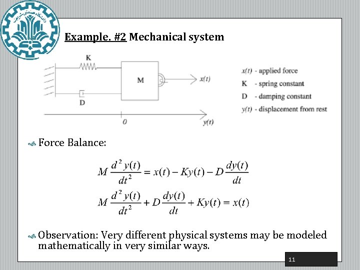 Example. #2 Mechanical system Force Balance: Observation: Very different physical systems may be Example. #2 Mechanical system Force Balance: Observation: Very different physical systems may be