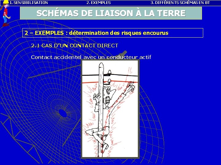 1. SENSIBILISATION 2. EXEMPLES 3. DIFFÉRENTS SCHÉMAS EN BT SCHÉMAS DE LIAISON À LA