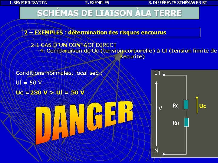 1. SENSIBILISATION 2. EXEMPLES 3. DIFFÉRENTS SCHÉMAS EN BT SCHÉMAS DE LIAISON ÀLA TERRE