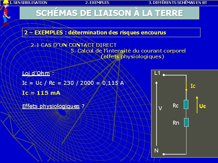 1. SENSIBILISATION 2. EXEMPLES 3. DIFFÉRENTS SCHÉMAS EN BT SCHÉMAS DE LIAISON À LA