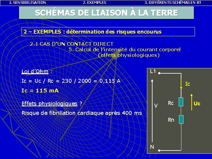 1. SENSIBILISATION 2. EXEMPLES 3. DIFFÉRENTS SCHÉMAS EN BT SCHÉMAS DE LIAISON À LA