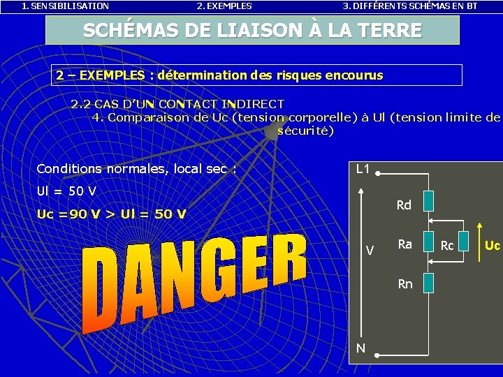 1. SENSIBILISATION 2. EXEMPLES 3. DIFFÉRENTS SCHÉMAS EN BT SCHÉMAS DE LIAISON À LA