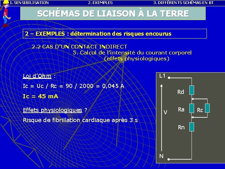 1. SENSIBILISATION 2. EXEMPLES 3. DIFFÉRENTS SCHÉMAS EN BT SCHÉMAS DE LIAISON À LA