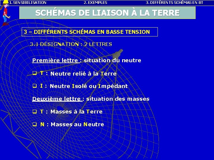 1. SENSIBILISATION 2. EXEMPLES 3. DIFFÉRENTS SCHÉMAS EN BT SCHÉMAS DE LIAISON À LA