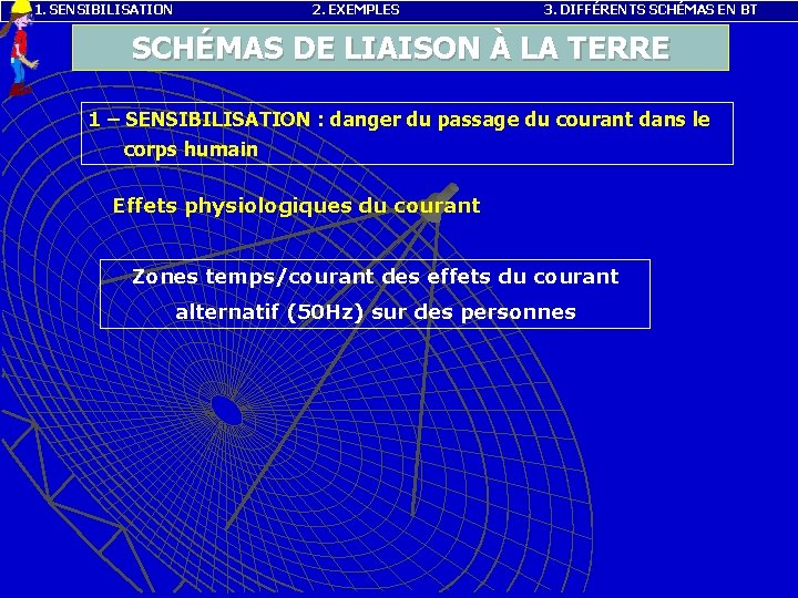 1. SENSIBILISATION 2. EXEMPLES 3. DIFFÉRENTS SCHÉMAS EN BT SCHÉMAS DE LIAISON À LA