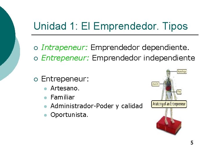 Unidad 1: El Emprendedor. Tipos ¡ Intrapeneur: Emprendedor dependiente. Entrepeneur: Emprendedor independiente ¡ Entrepeneur: