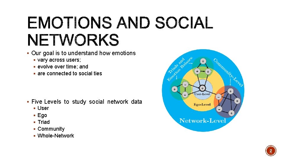 § Our goal is to understand how emotions § vary across users; § evolve