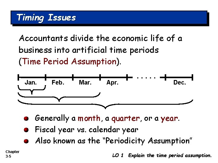 Timing Issues Accountants divide the economic life of a business into artificial time periods