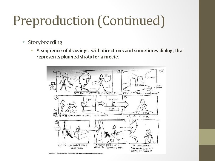 Preproduction (Continued) • Storyboarding • A sequence of drawings, with directions and sometimes dialog,
