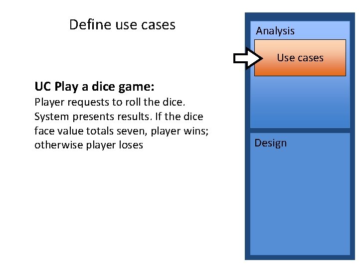 Define use cases Analysis Use cases UC Play a dice game: Player requests to