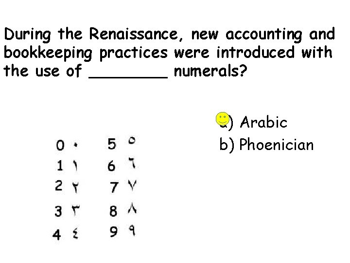 During the Renaissance, new accounting and bookkeeping practices were introduced with the use of