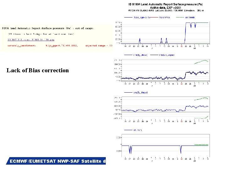 Lack of Bias correction Slide 33 ECMWF/EUMETSAT NWP-SAF Satellite data assimilation 