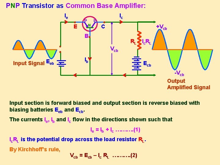 PNP Transistor as Common Base Amplifier: Ie ● E P P N Ic ●