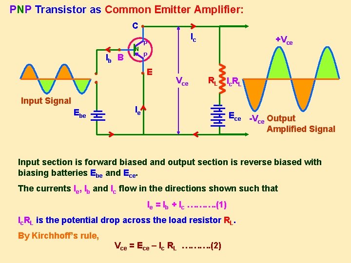 PNP Transistor as Common Emitter Amplifier: ● C ● N Ib B Input Signal