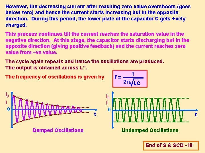 However, the decreasing current after reaching zero value overshoots (goes below zero) and hence