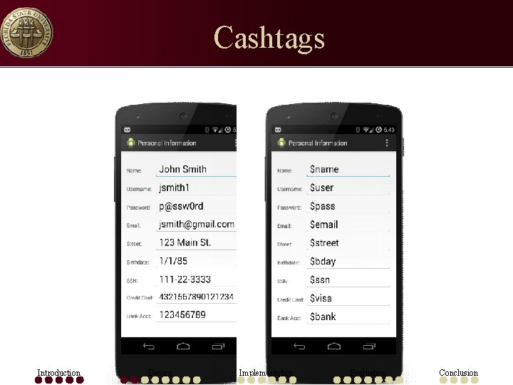 Cashtags Introduction Design Implementation Evaluation Conclusion 
