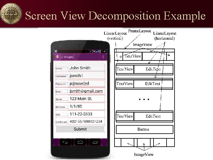 Screen View Decomposition Example 