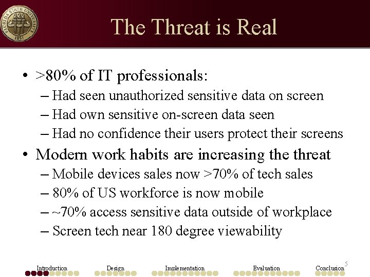 The Threat is Real • >80% of IT professionals: – Had seen unauthorized sensitive