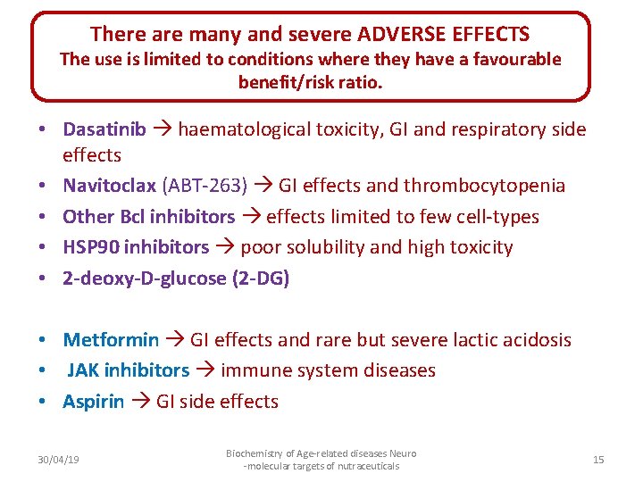 There are many and severe ADVERSE EFFECTS The use is limited to conditions where