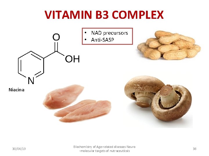 VITAMIN B 3 COMPLEX • NAD precursors • Anti-SASP Niacina 30/04/19 Biochemistry of Age-related