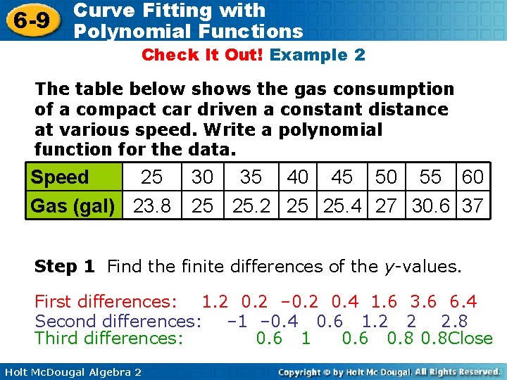 6 -9 Curve Fitting with Polynomial Functions Check It Out! Example 2 The table