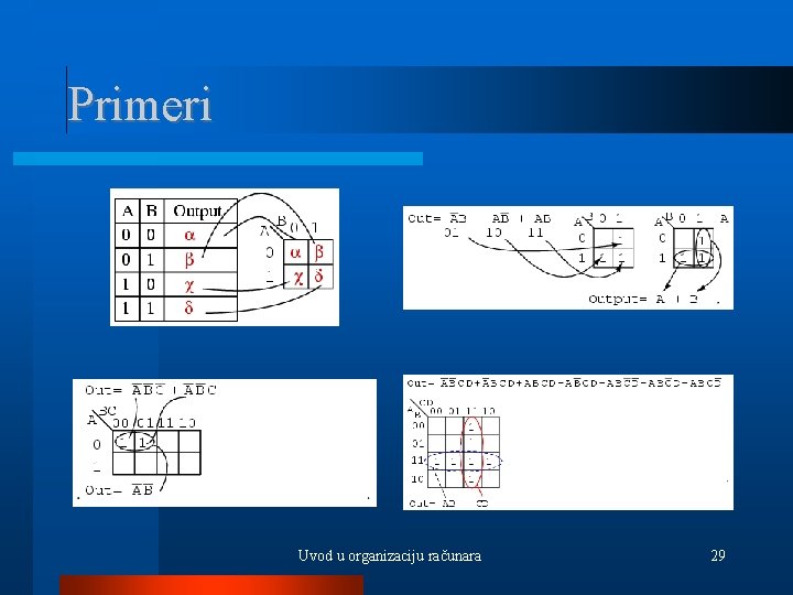 Primeri Uvod u organizaciju računara 29 