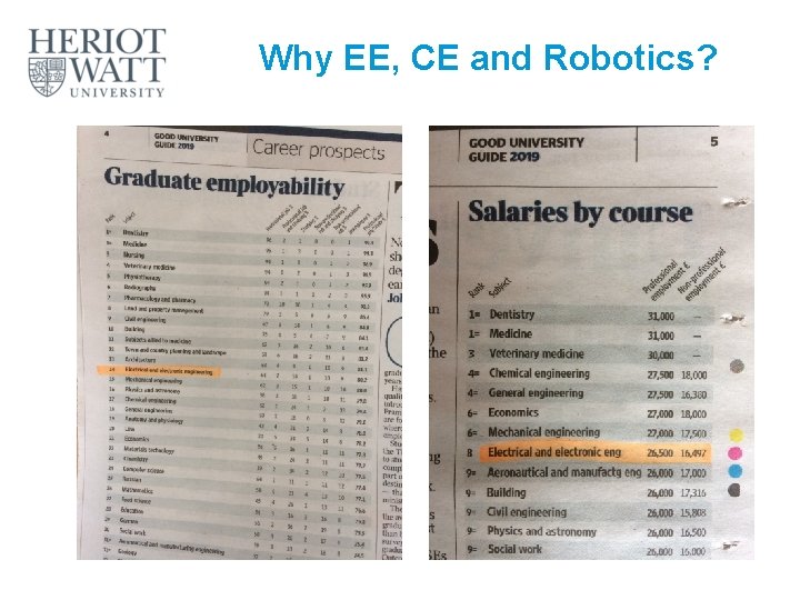 Why EE, CE and Robotics? 