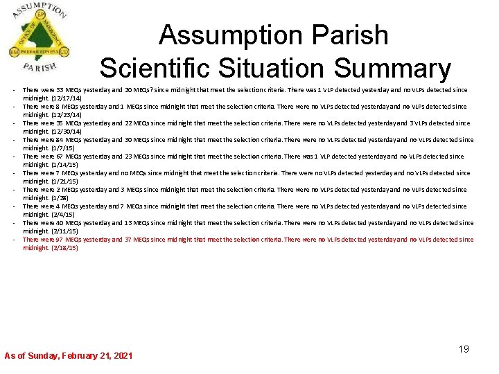  Assumption Parish Scientific Situation Summary - There were 33 MEQs yesterday and 20