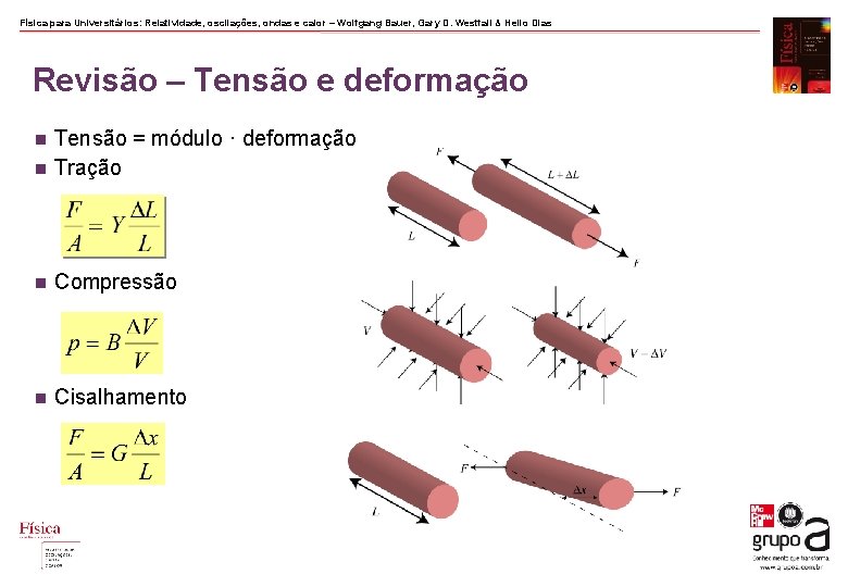 Física para Universitários: Relatividade, oscilações, ondas e calor – Wolfgang Bauer, Gary D. Westfall