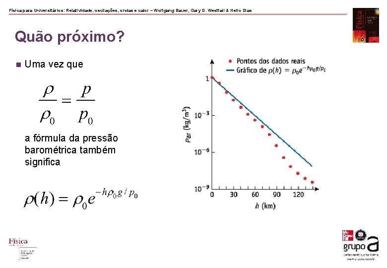 Física para Universitários: Relatividade, oscilações, ondas e calor – Wolfgang Bauer, Gary D. Westfall