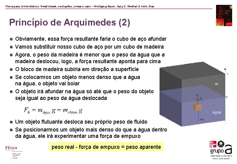 Física para Universitários: Relatividade, oscilações, ondas e calor – Wolfgang Bauer, Gary D. Westfall