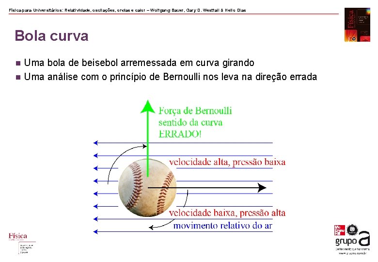 Física para Universitários: Relatividade, oscilações, ondas e calor – Wolfgang Bauer, Gary D. Westfall