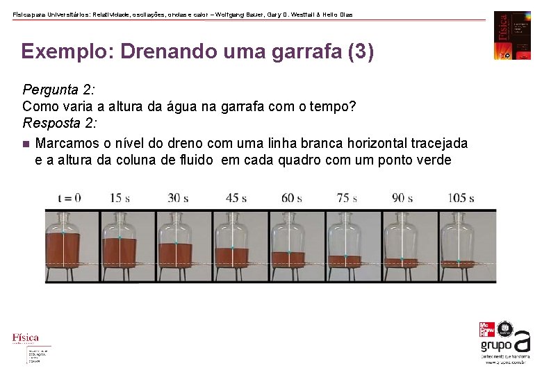 Física para Universitários: Relatividade, oscilações, ondas e calor – Wolfgang Bauer, Gary D. Westfall