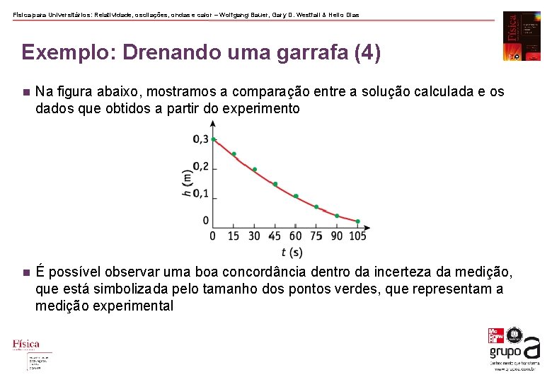 Física para Universitários: Relatividade, oscilações, ondas e calor – Wolfgang Bauer, Gary D. Westfall