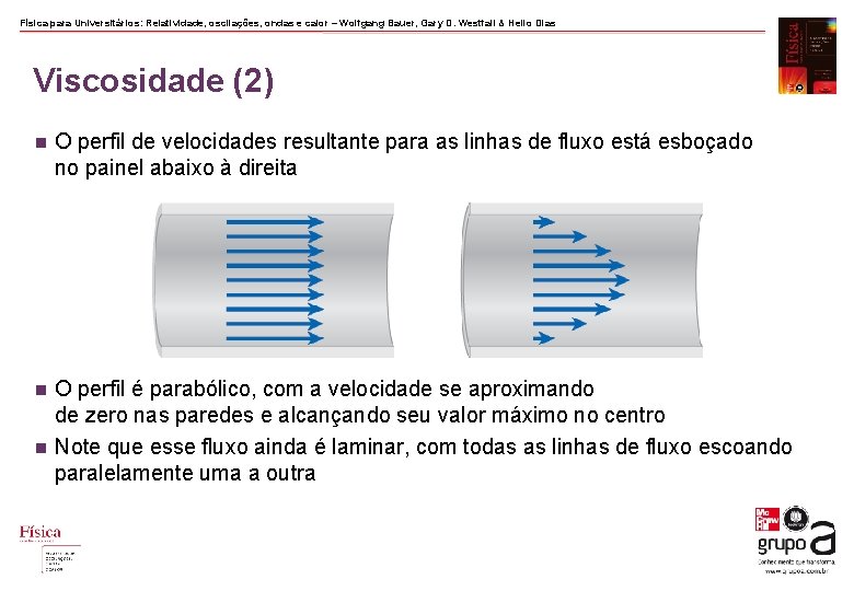 Física para Universitários: Relatividade, oscilações, ondas e calor – Wolfgang Bauer, Gary D. Westfall