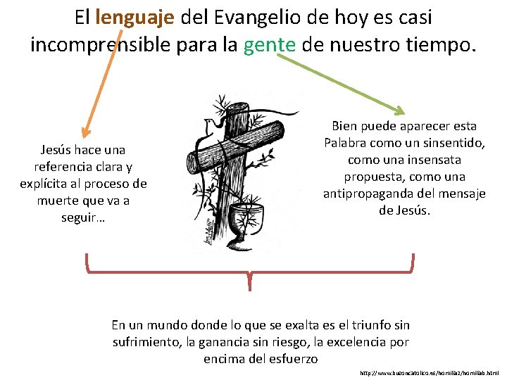 El lenguaje del Evangelio de hoy es casi incomprensible para la gente de nuestro