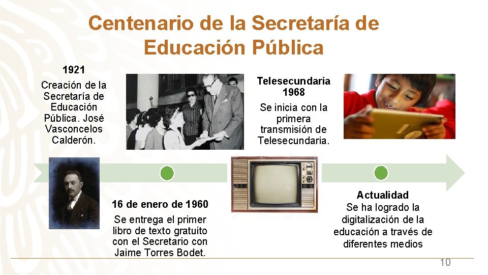 Centenario de la Secretaría de Educación Pública 1921 Creación de la Secretaría de Educación