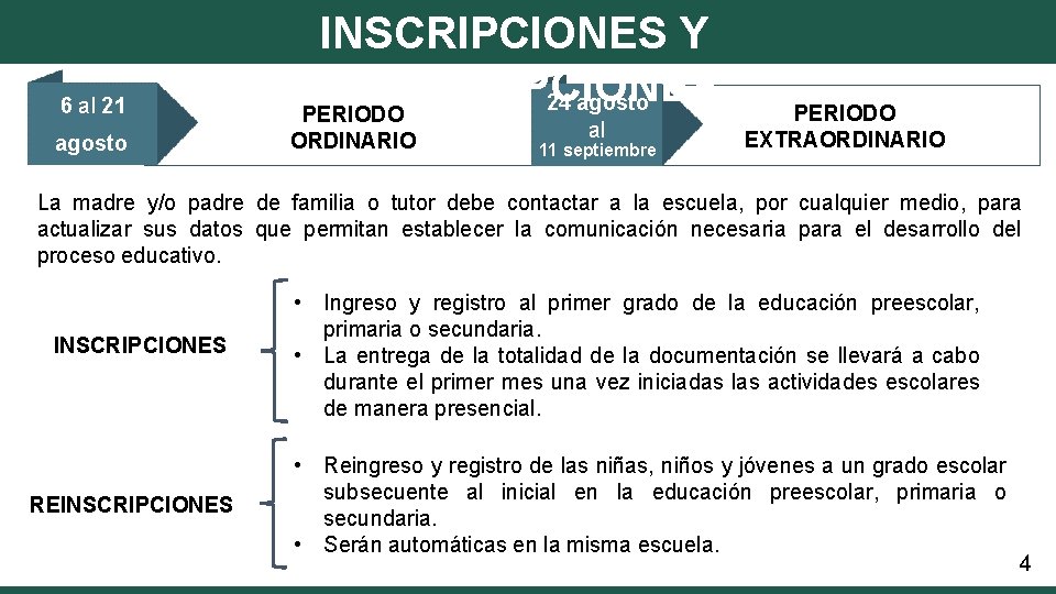 6 al 21 agosto INSCRIPCIONES Y REINSCRIPCIONES 24 agosto PERIODO ORDINARIO al 11 septiembre