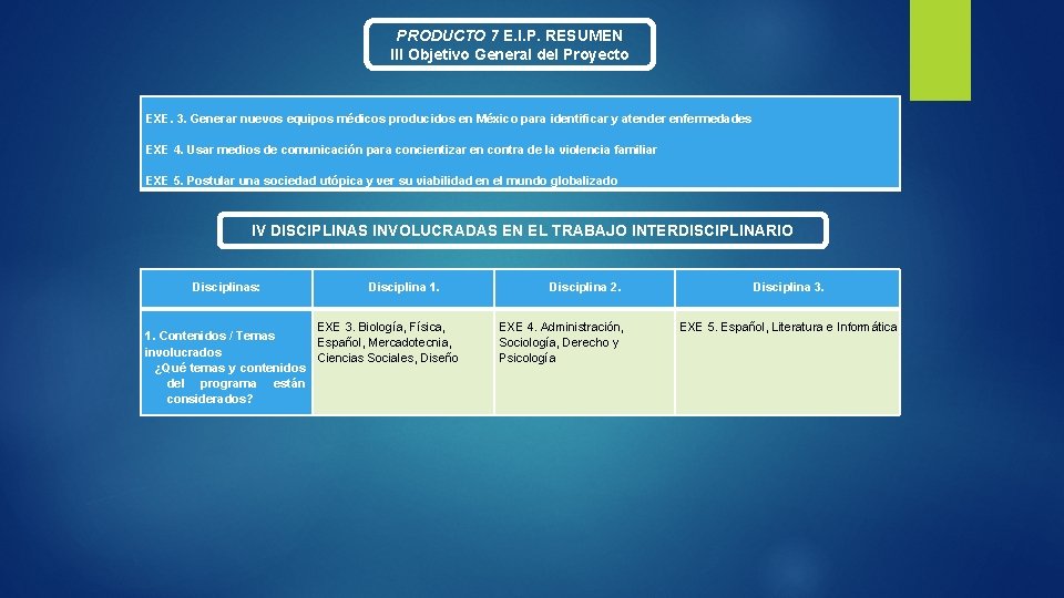 PRODUCTO 7 E. I. P. RESUMEN III Objetivo General del Proyecto EXE. 3. Generar