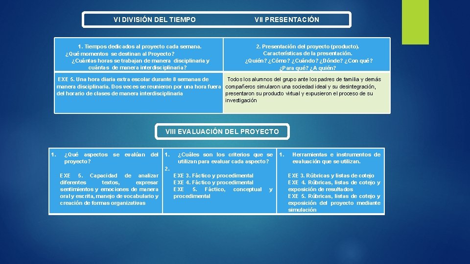 VI DIVISIÓN DEL TIEMPO 1. Tiempos dedicados al proyecto cada semana. ¿Qué momentos se