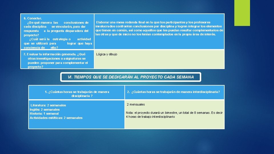 6. Conectar. ¿De qué manera las conclusiones de cada disciplina se vincularán, para dar