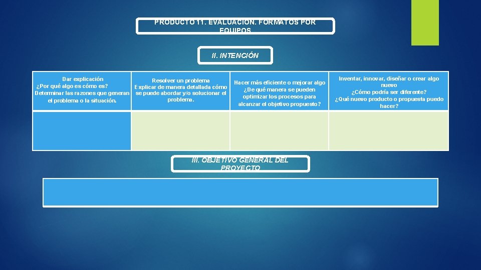 PRODUCTO 11. EVALUACIÓN. FORMATOS POR EQUIPOS II. INTENCIÓN Dar explicación Resolver un problema ¿Por