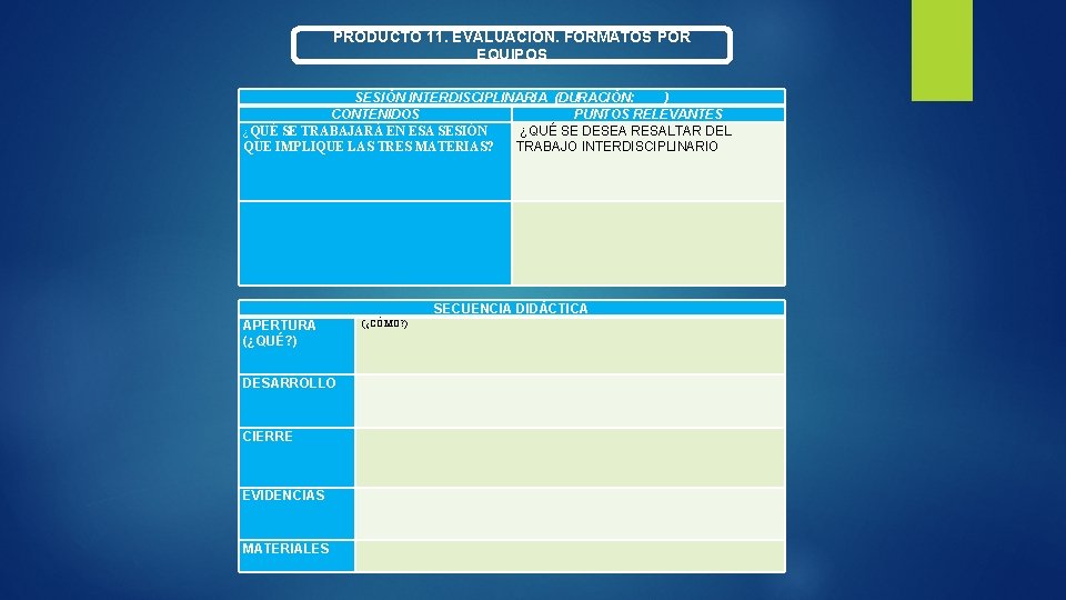 PRODUCTO 11. EVALUACIÓN. FORMATOS POR EQUIPOS SESIÓN INTERDISCIPLINARIA (DURACIÓN: ) CONTENIDOS PUNTOS RELEVANTES ¿QUÉ