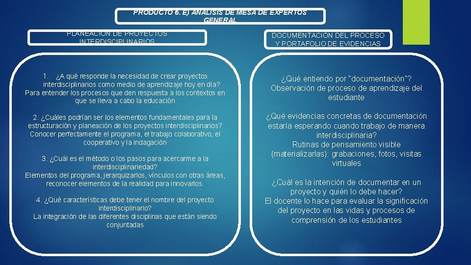 PRODUCTO 6. E) ANÁLISIS DE MESA DE EXPERTOS GENERAL PLANEACIÓN DE PROYECTOS INTERDISCIPLINARIOS DOCUMENTACIÓN