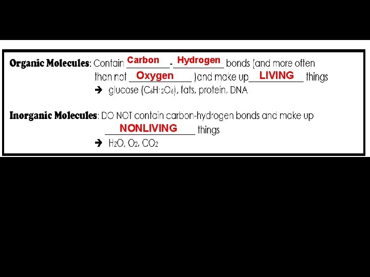 Carbon Hydrogen Oxygen NONLIVING 