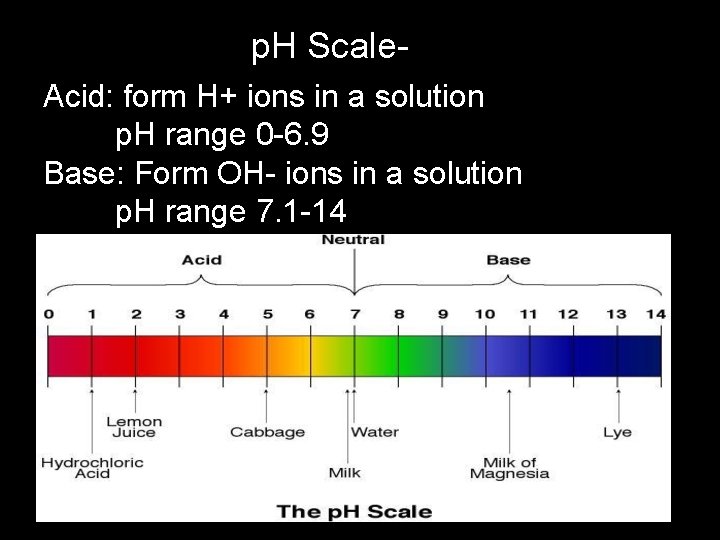 p. H Scale. Acid: form H+ ions in a solution p. H range 0