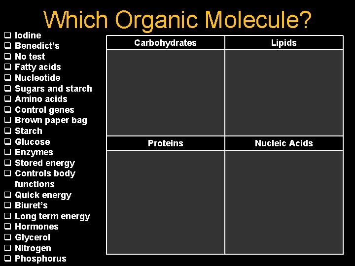 q q q q q q Which Organic Molecule? Iodine Benedict’s No test Fatty