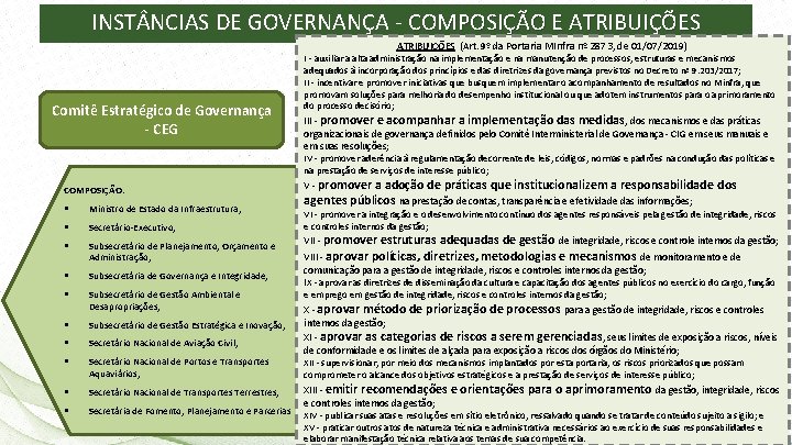 INST NCIAS DE GOVERNANÇA - COMPOSIÇÃO E ATRIBUIÇÕES (Art. 9º da Portaria MInfra nº